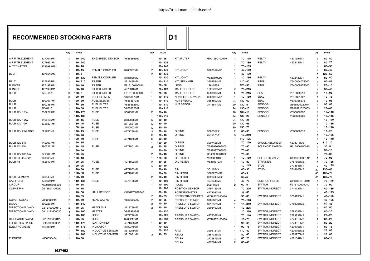 Aperçu de la page 35