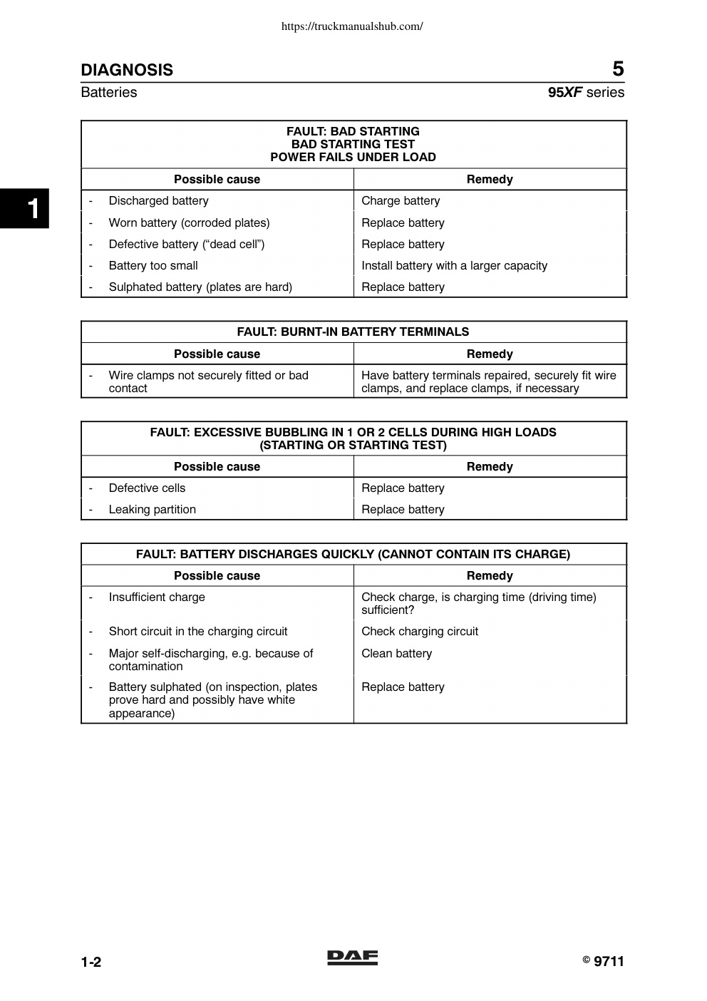 Aperçu de la page 10