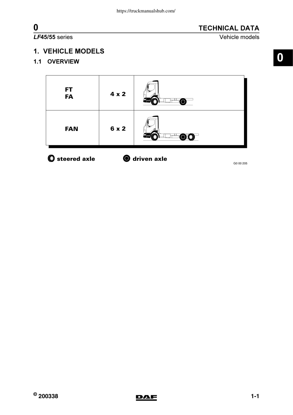 Aperçu de la page 5