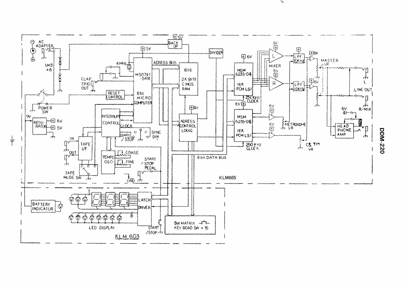 Aperçu de la page 5