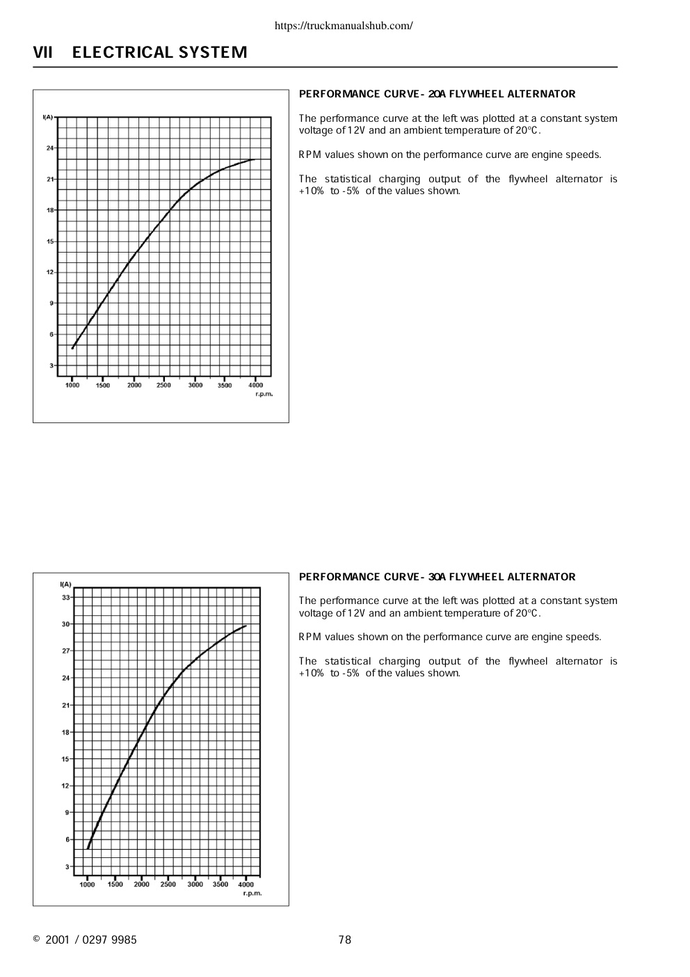 Aperçu de la page 35