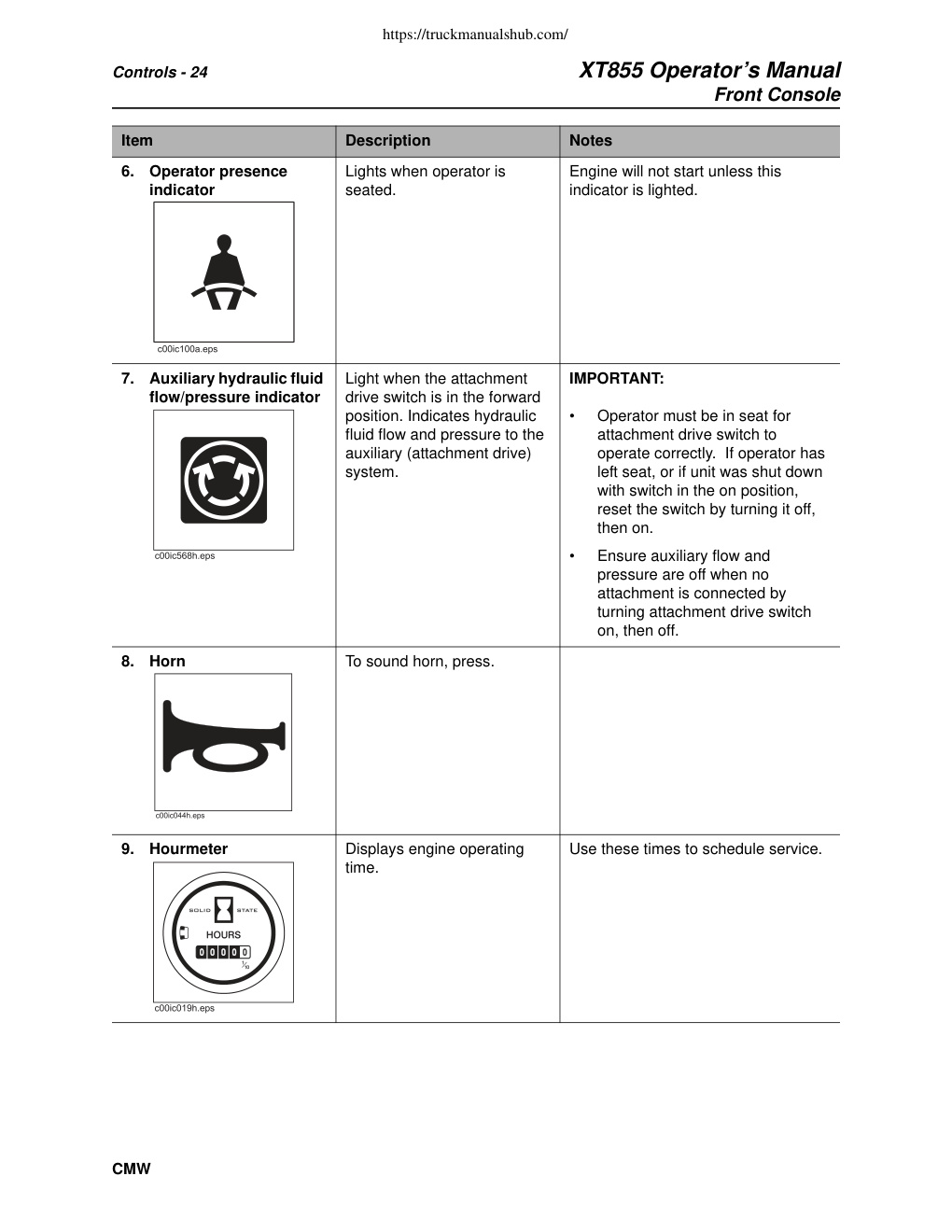 Aperçu de la page 25