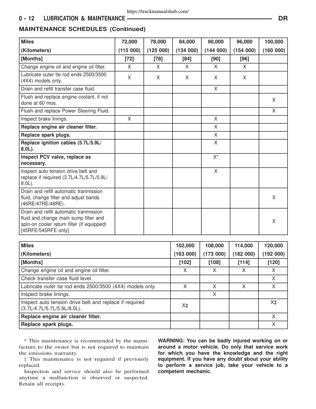 Aperçu de la page 25