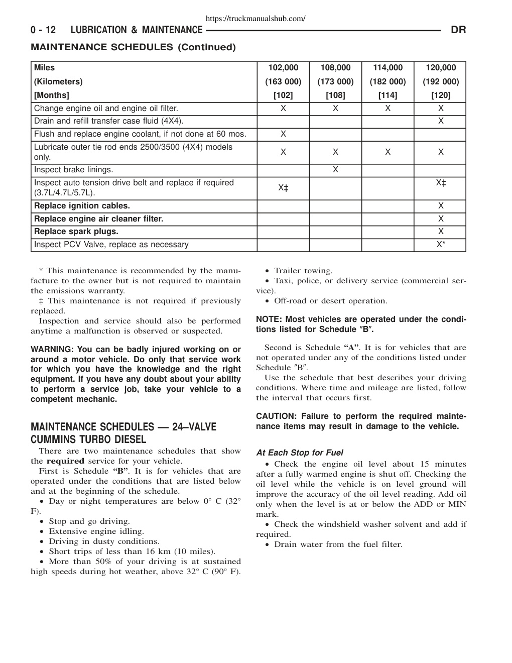 Aperçu de la page 25
