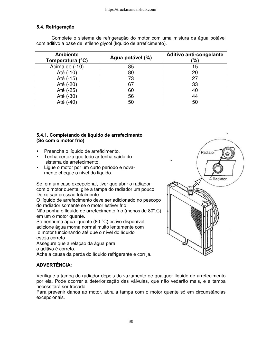 Aperçu de la page 30