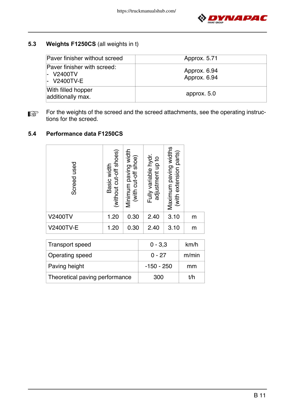 Aperçu de la page 35