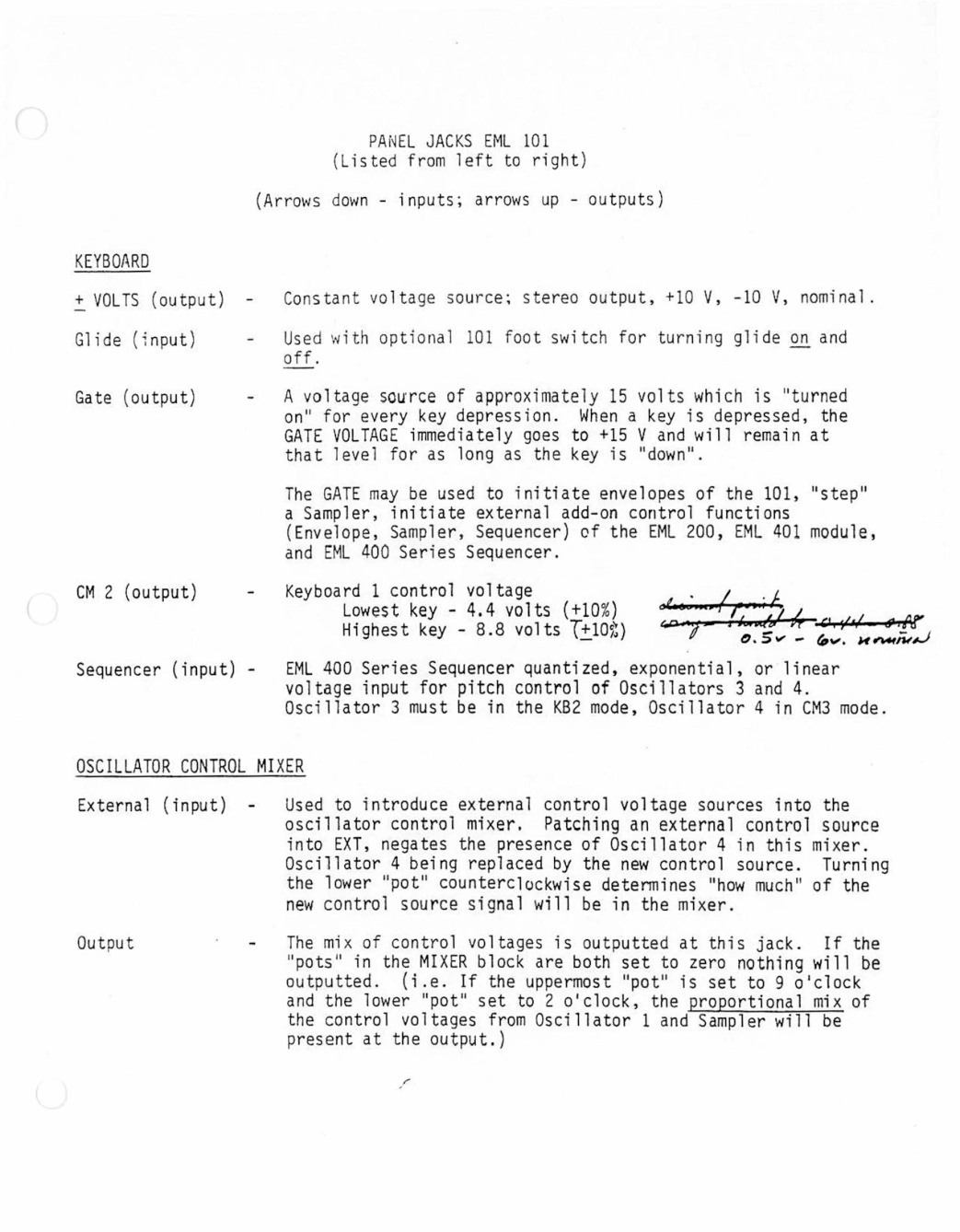 Première page de EML 101 SERVICE MANUAL ocr