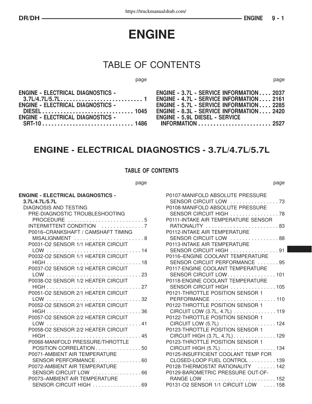 Première page de Engine 99973f7d