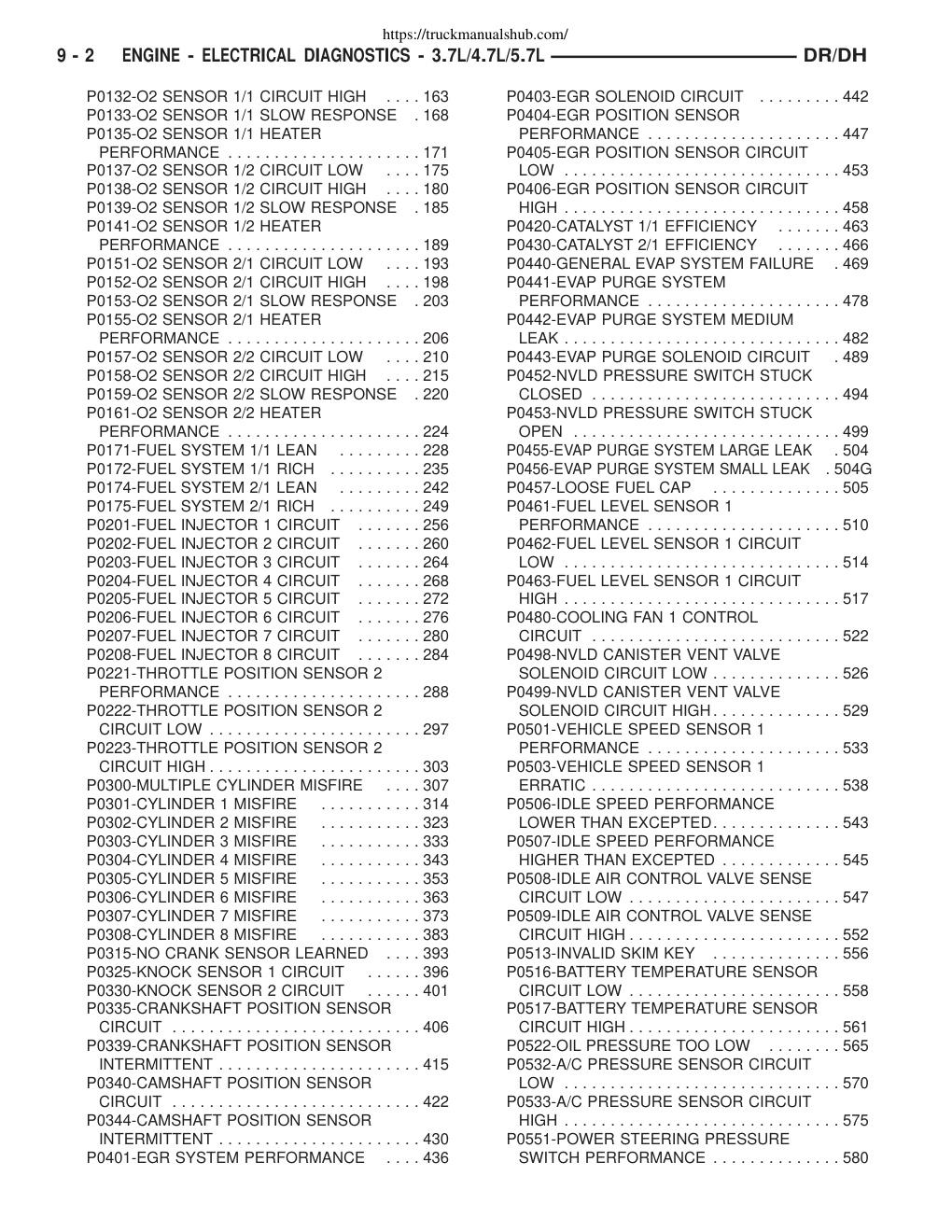 Aperçu de la page 2