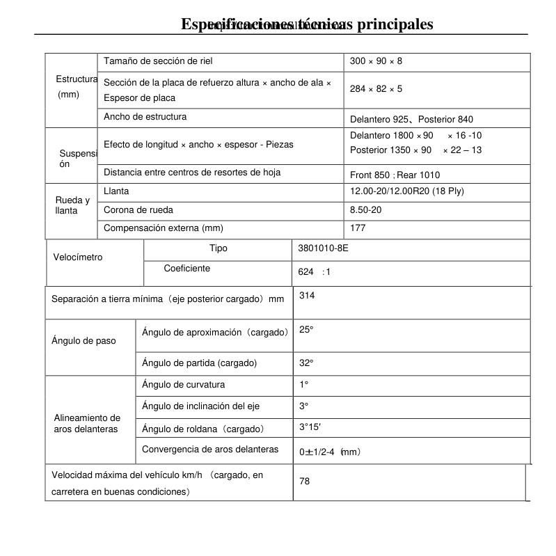 Aperçu de la page 10