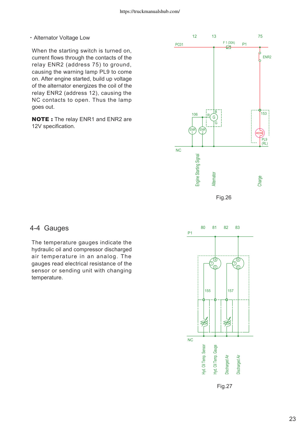 Aperçu de la page 25