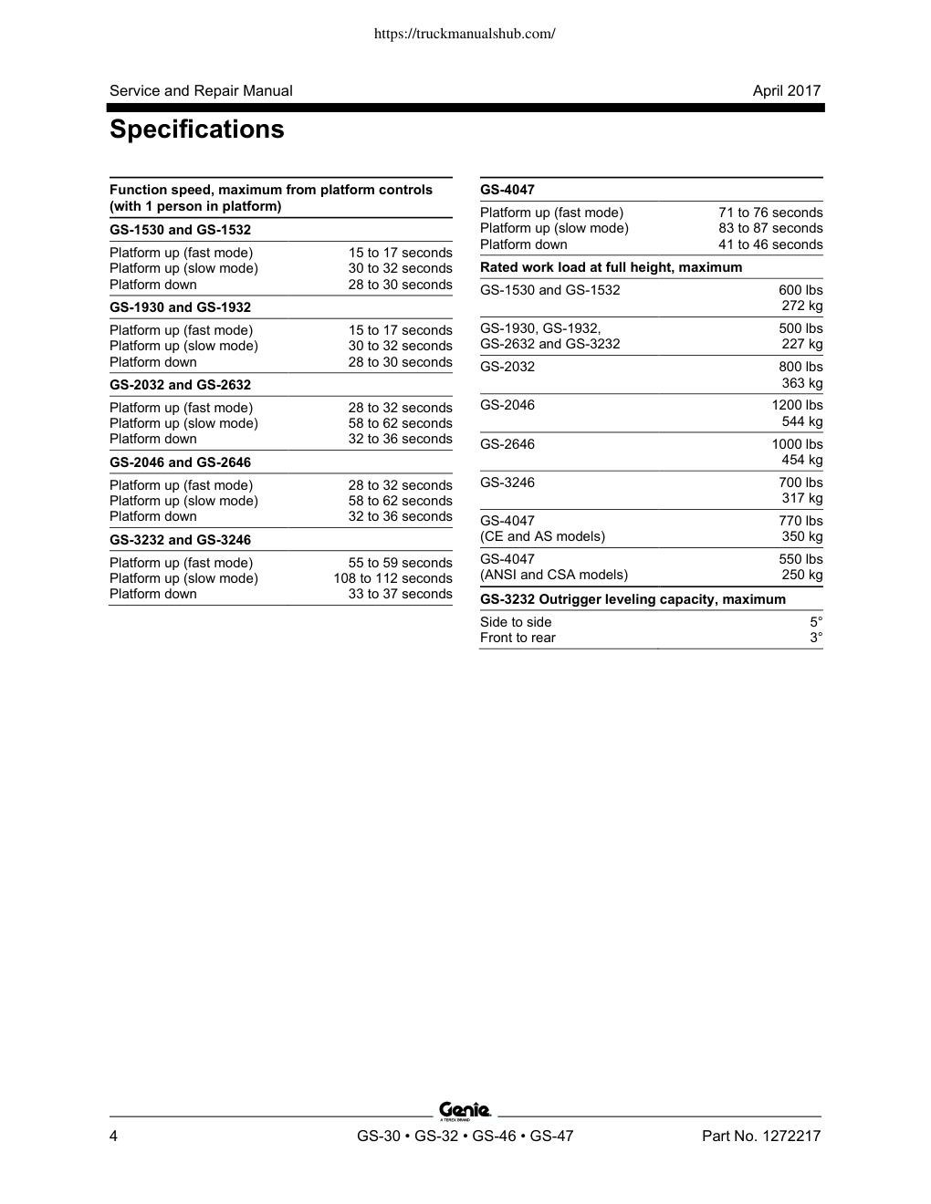 Aperçu de la page 20