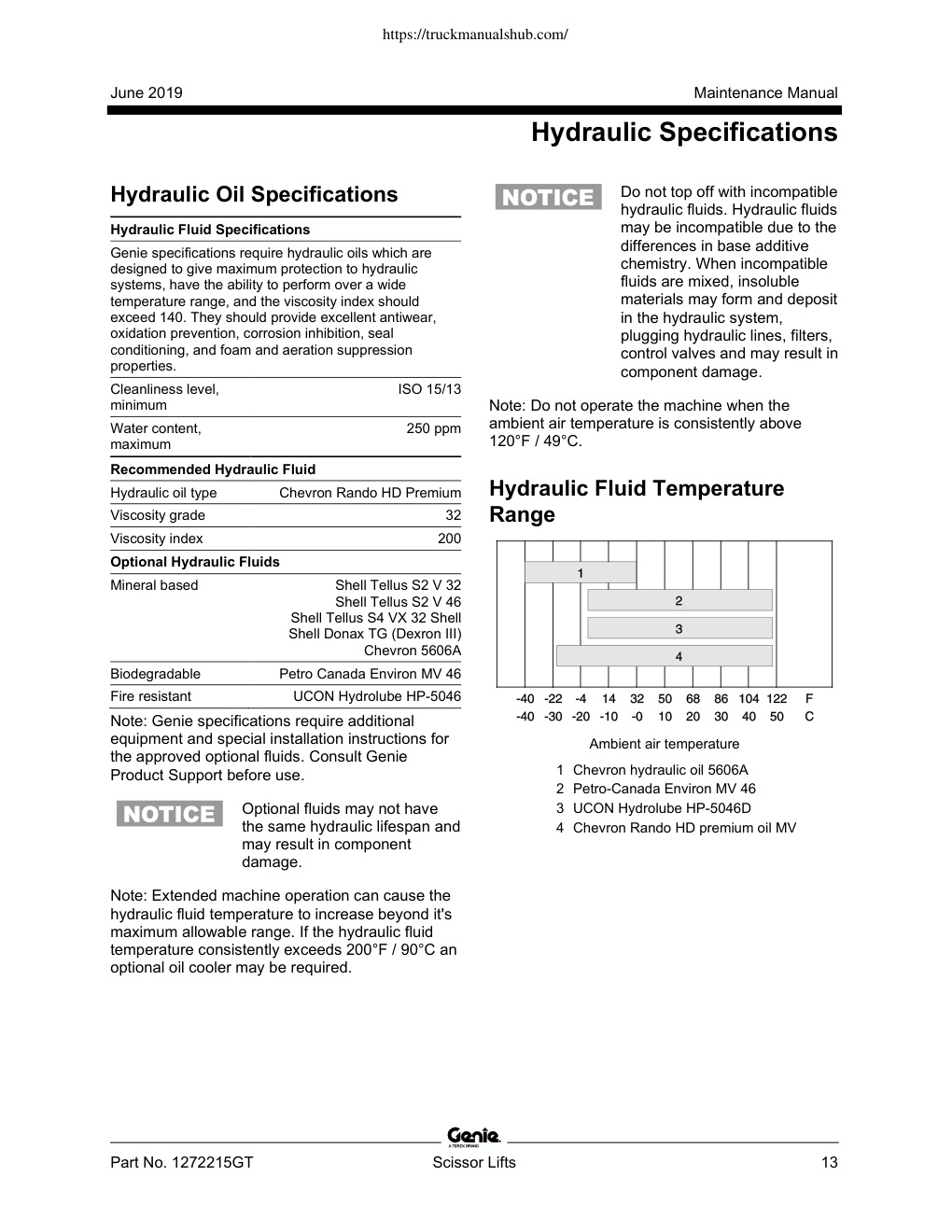 Aperçu de la page 25
