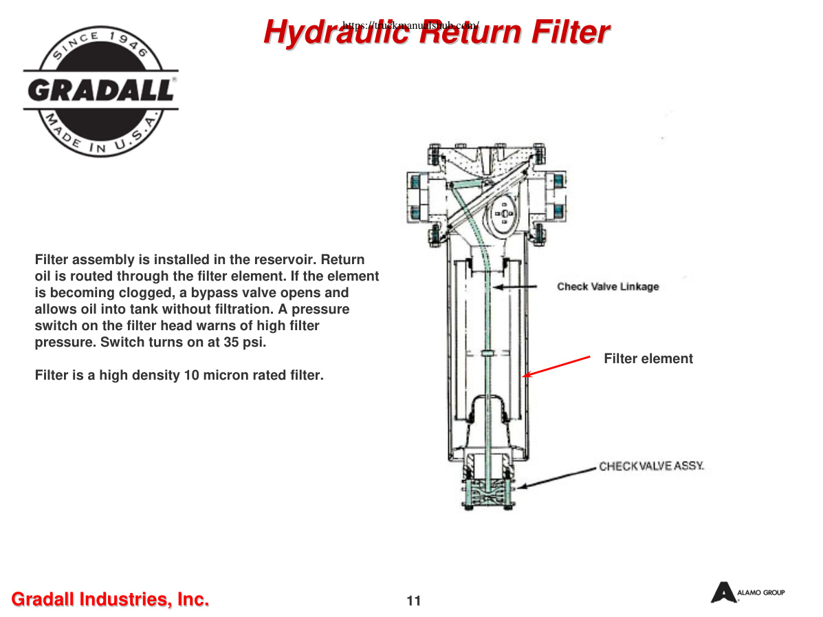 Aperçu de la page 30