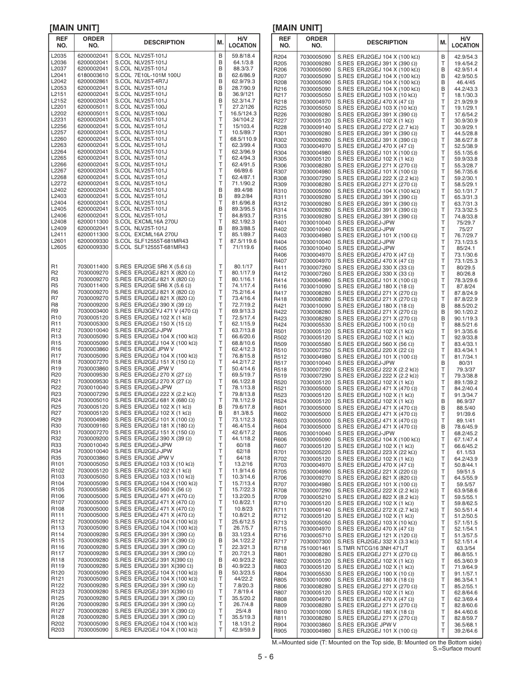 Aperçu de la page 35