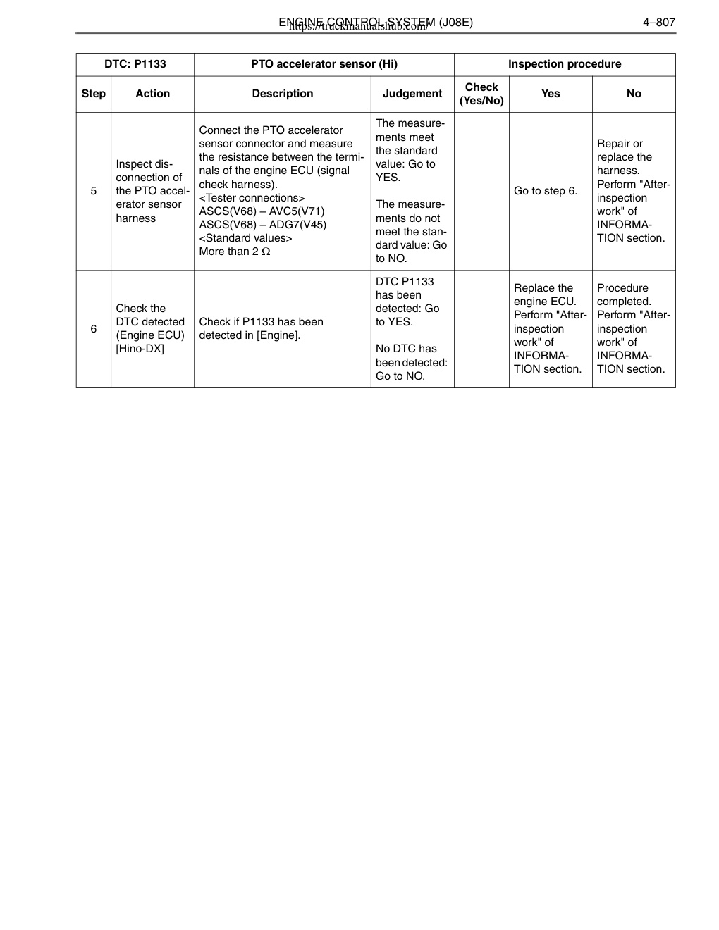 Aperçu de la page 30