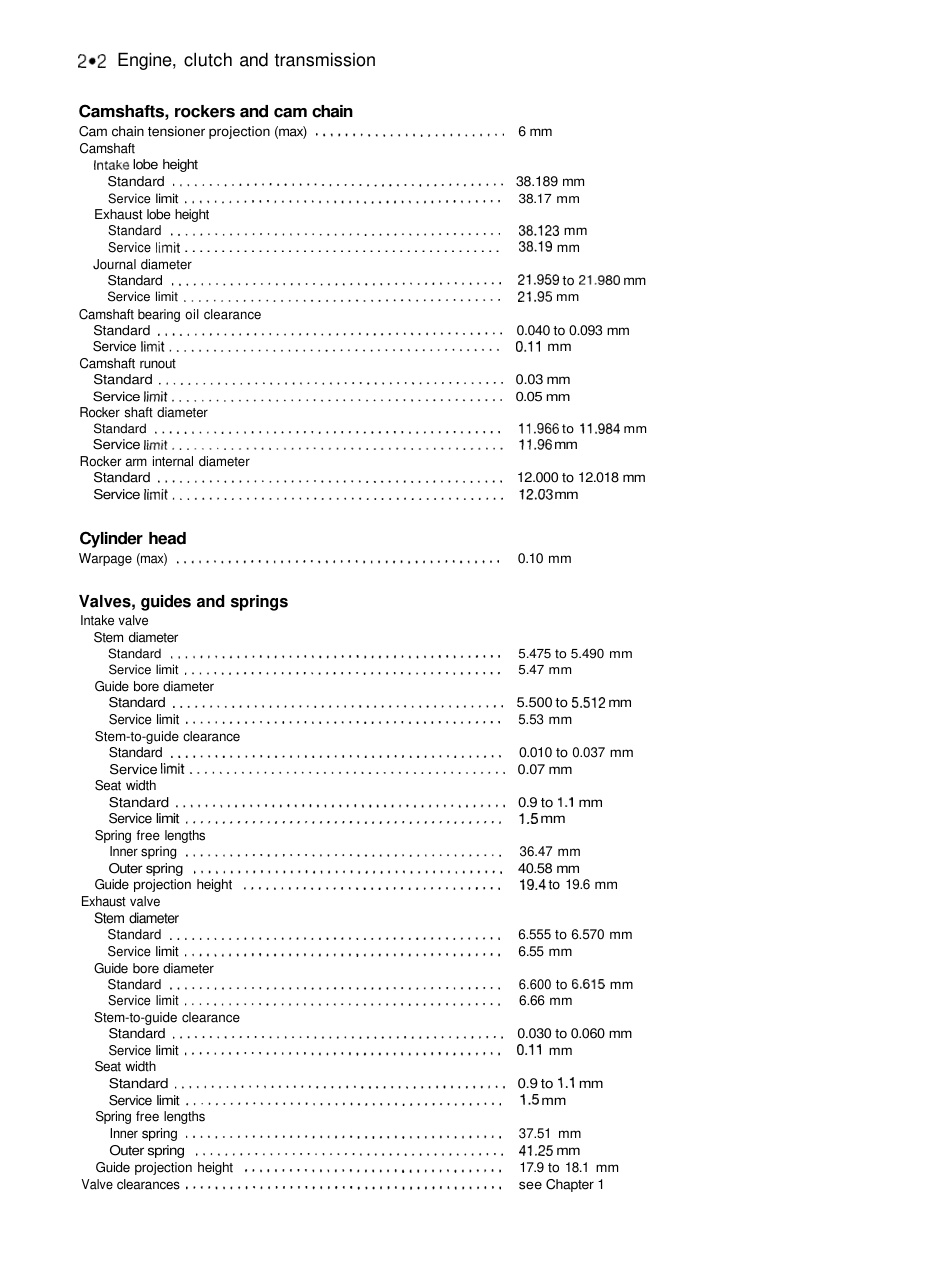 Aperçu de la page 2