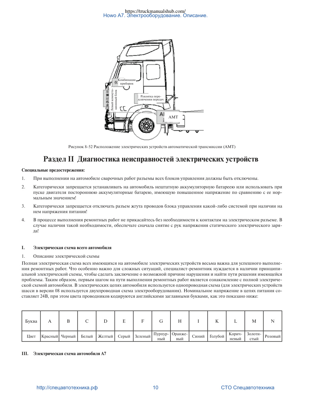 Aperçu de la page 10