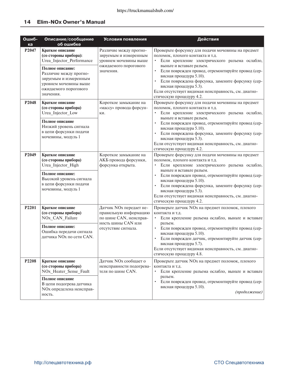 Aperçu de la page 20