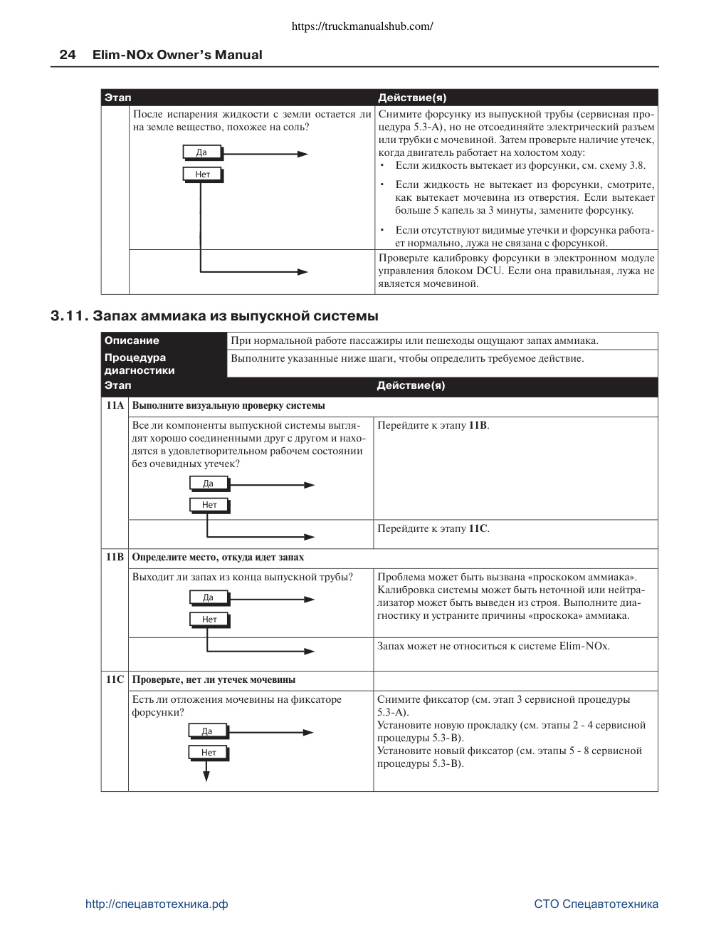 Aperçu de la page 30