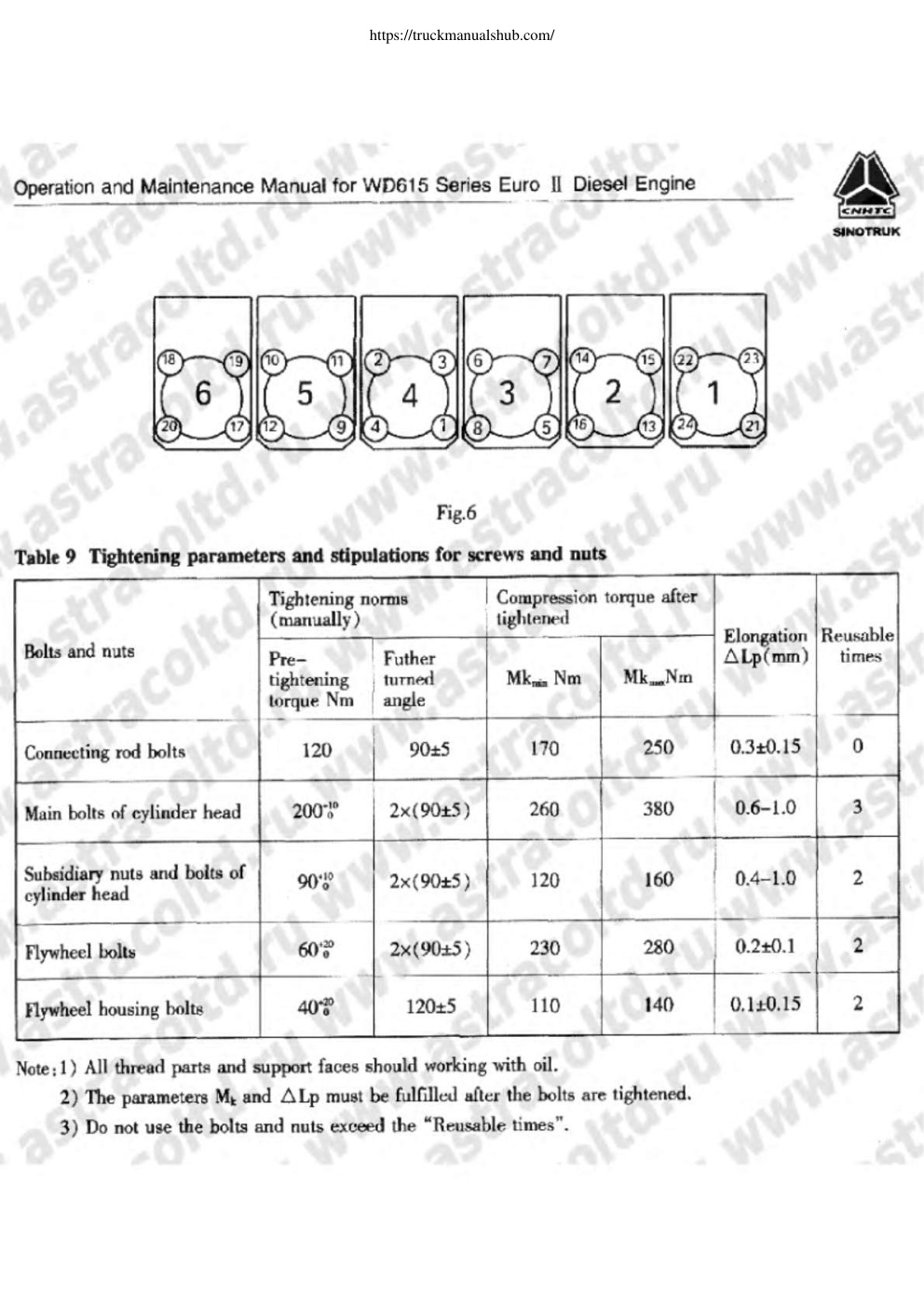 Aperçu de la page 25