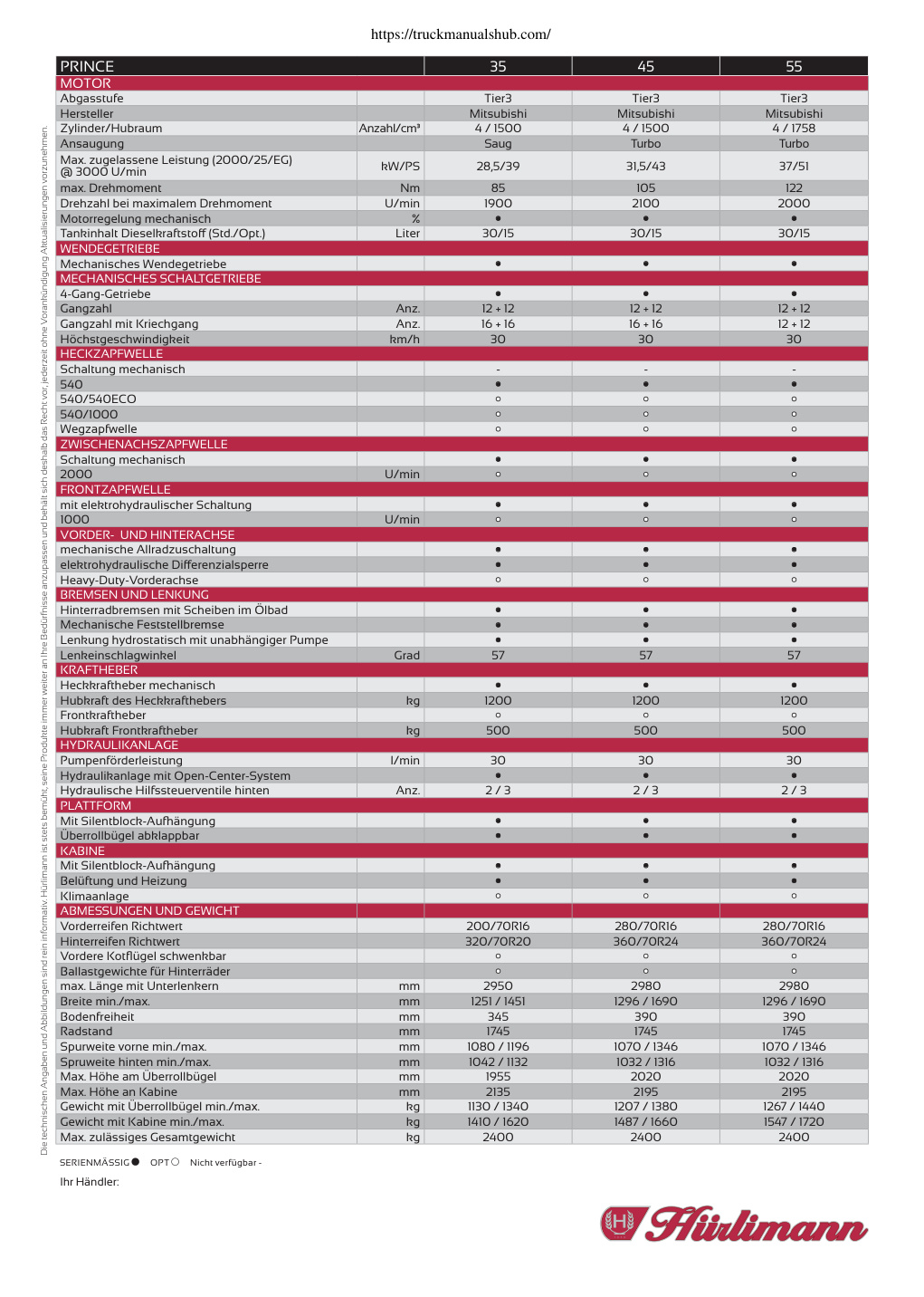 Aperçu de la page 2