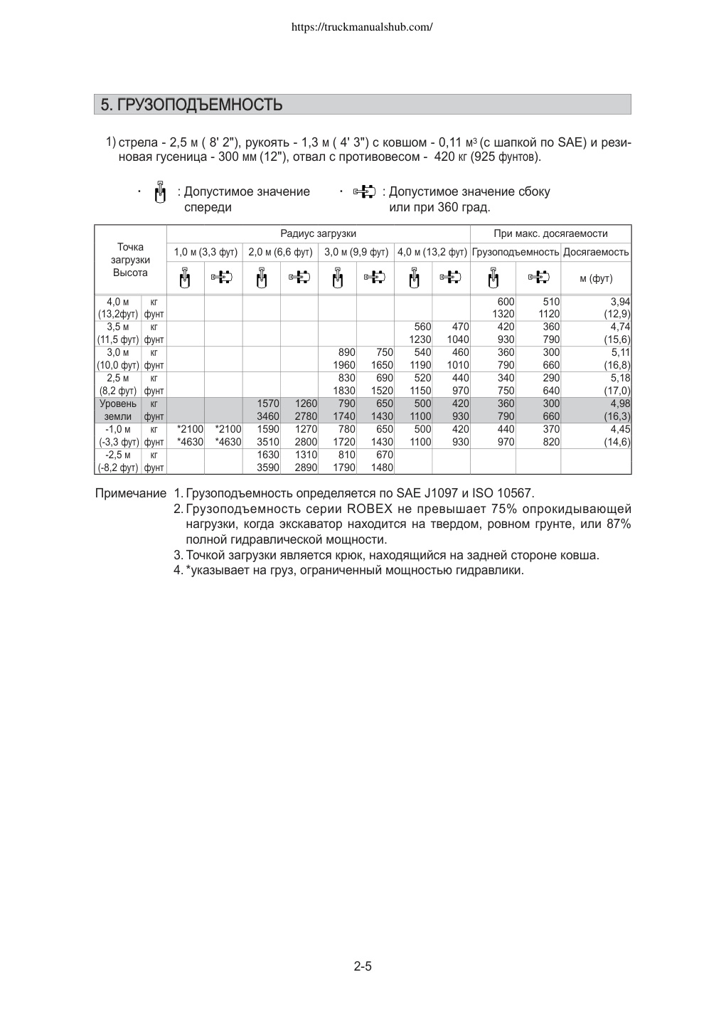 Aperçu de la page 35