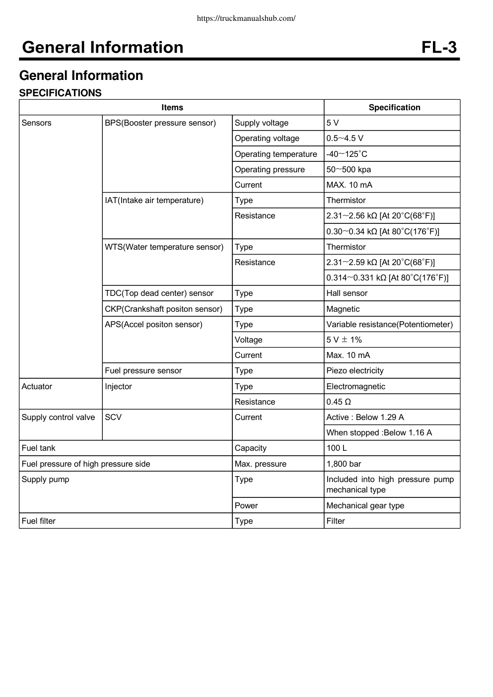 Aperçu de la page 3