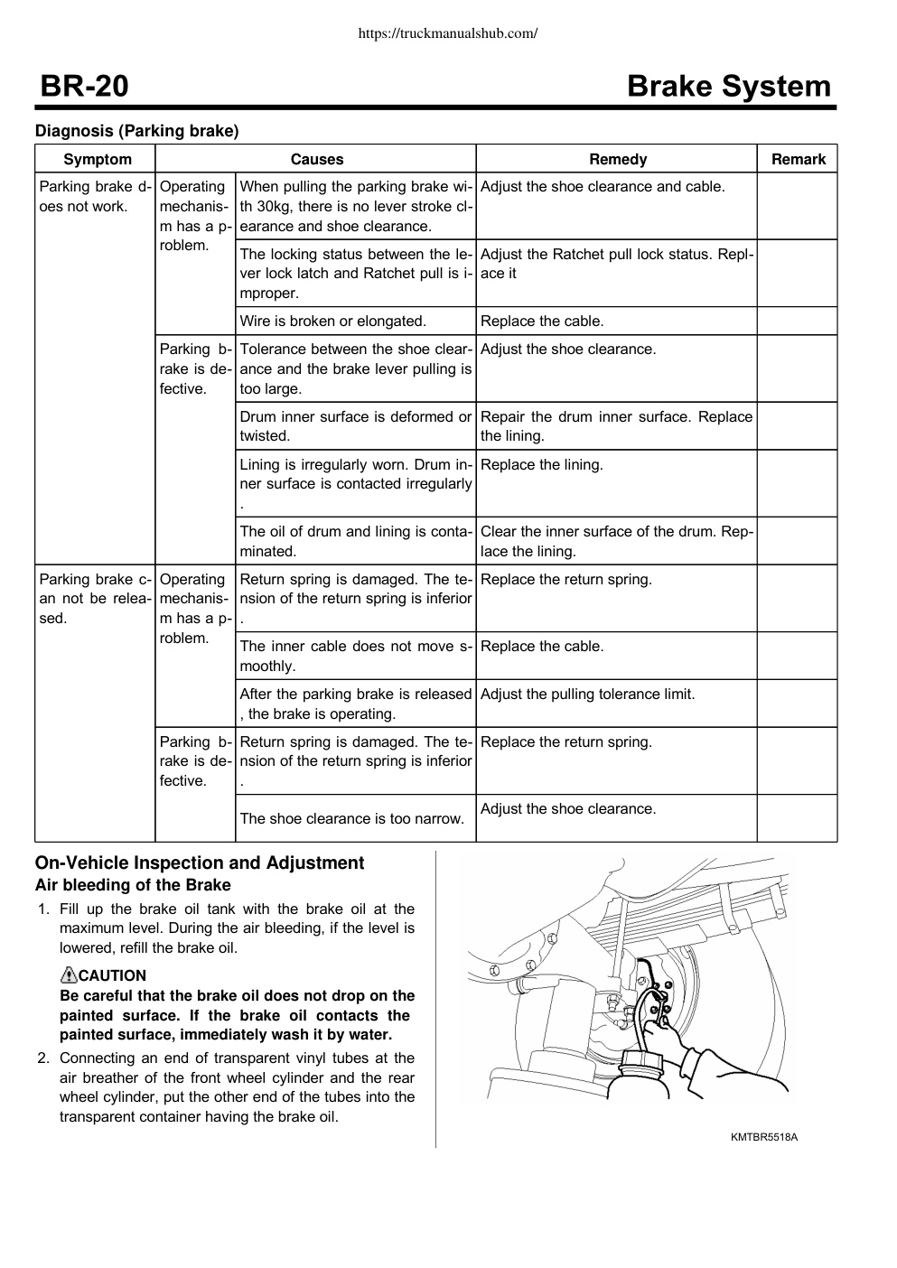 Aperçu de la page 20