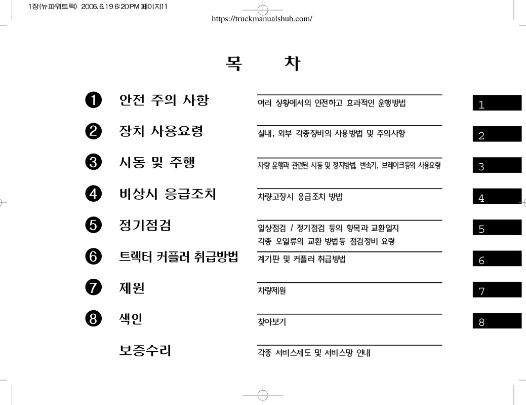 Première page de Hyundai New Power Truck 2006 Owners Manuals