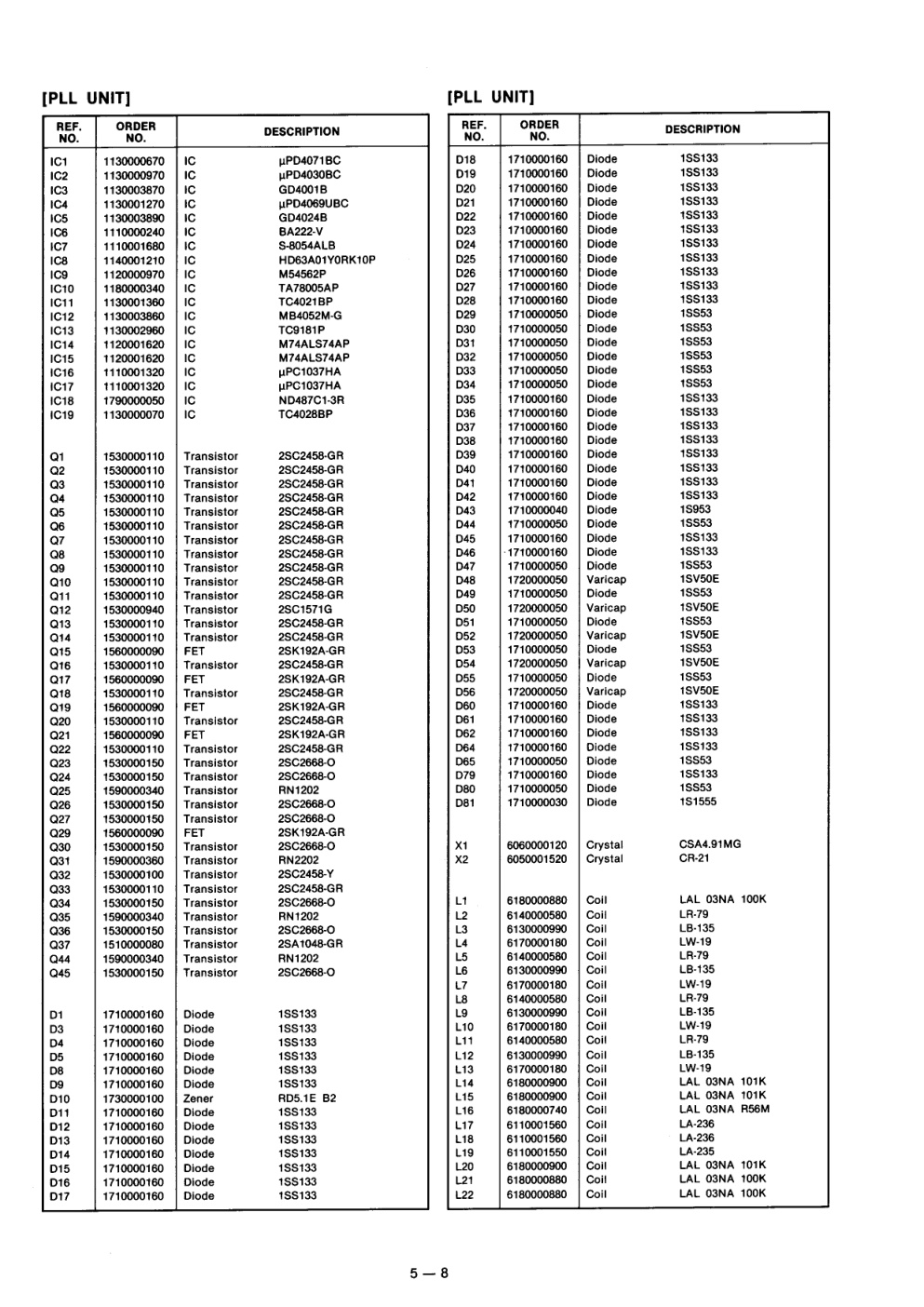 Aperçu de la page 20
