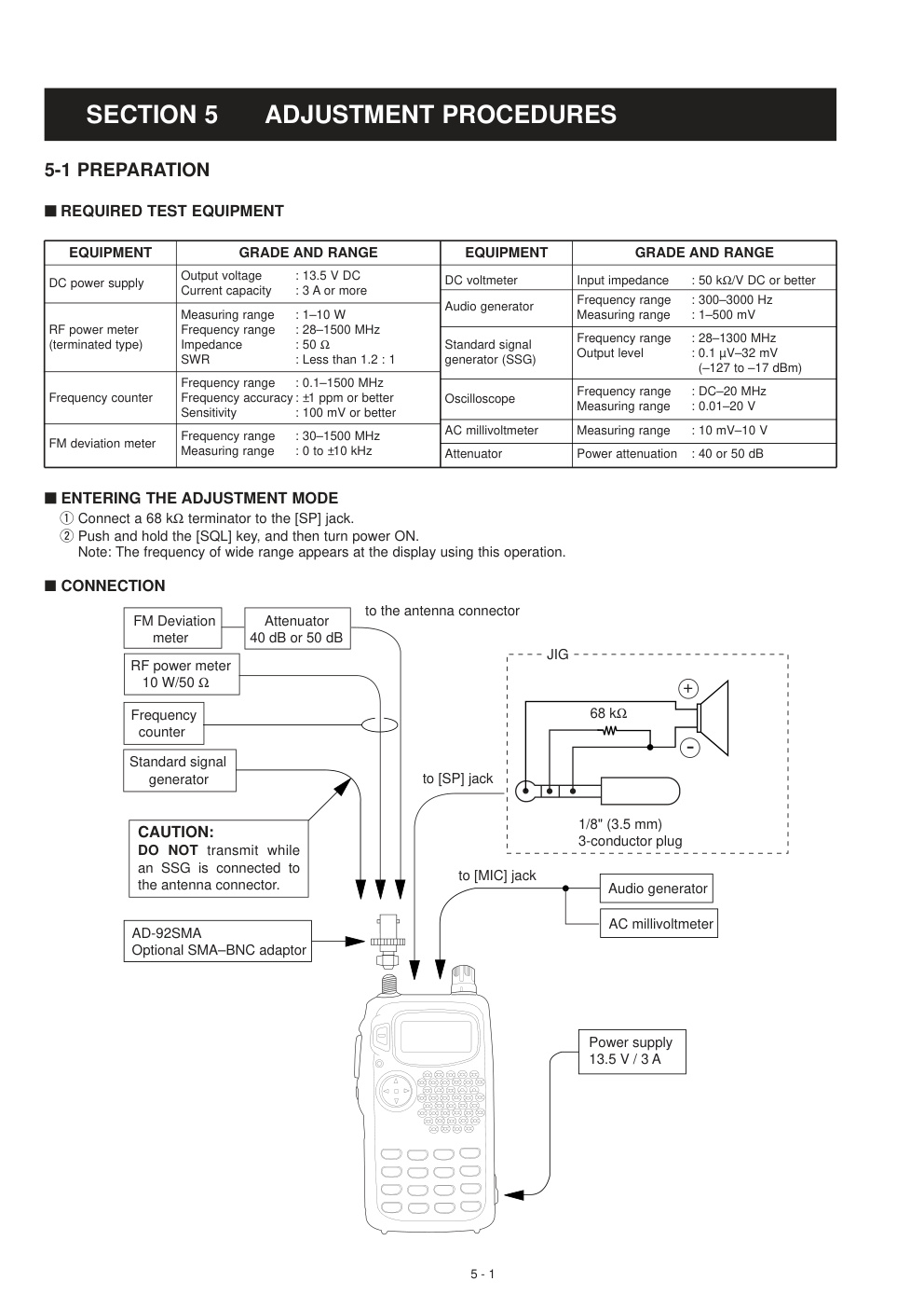 Aperçu de la page 15