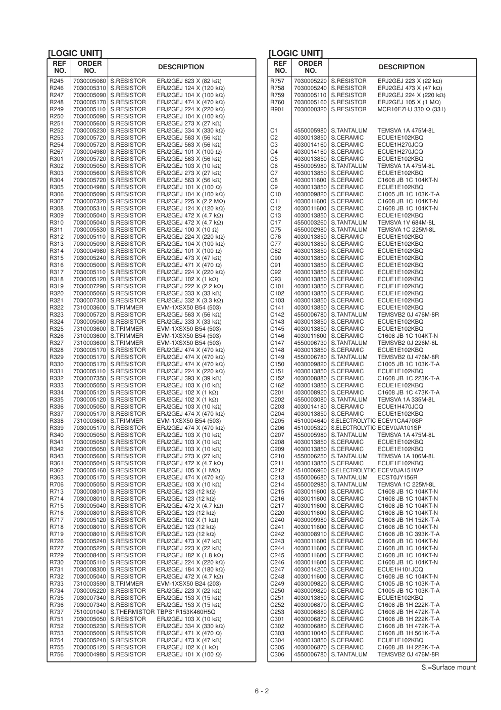 Aperçu de la page 25
