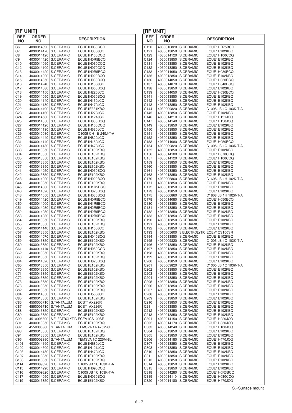 Aperçu de la page 30