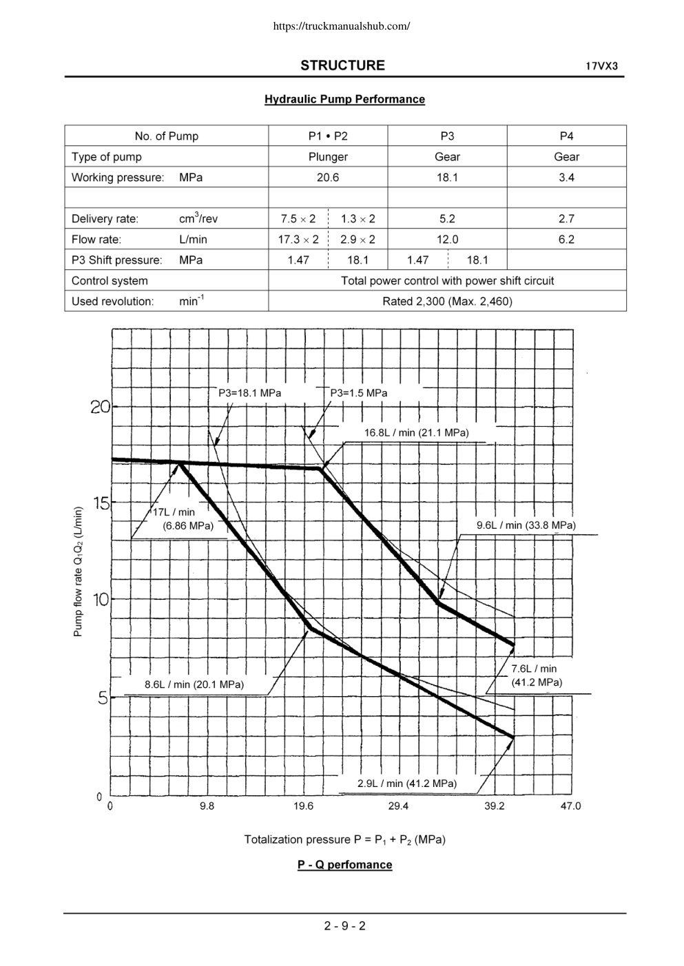 Aperçu de la page 30