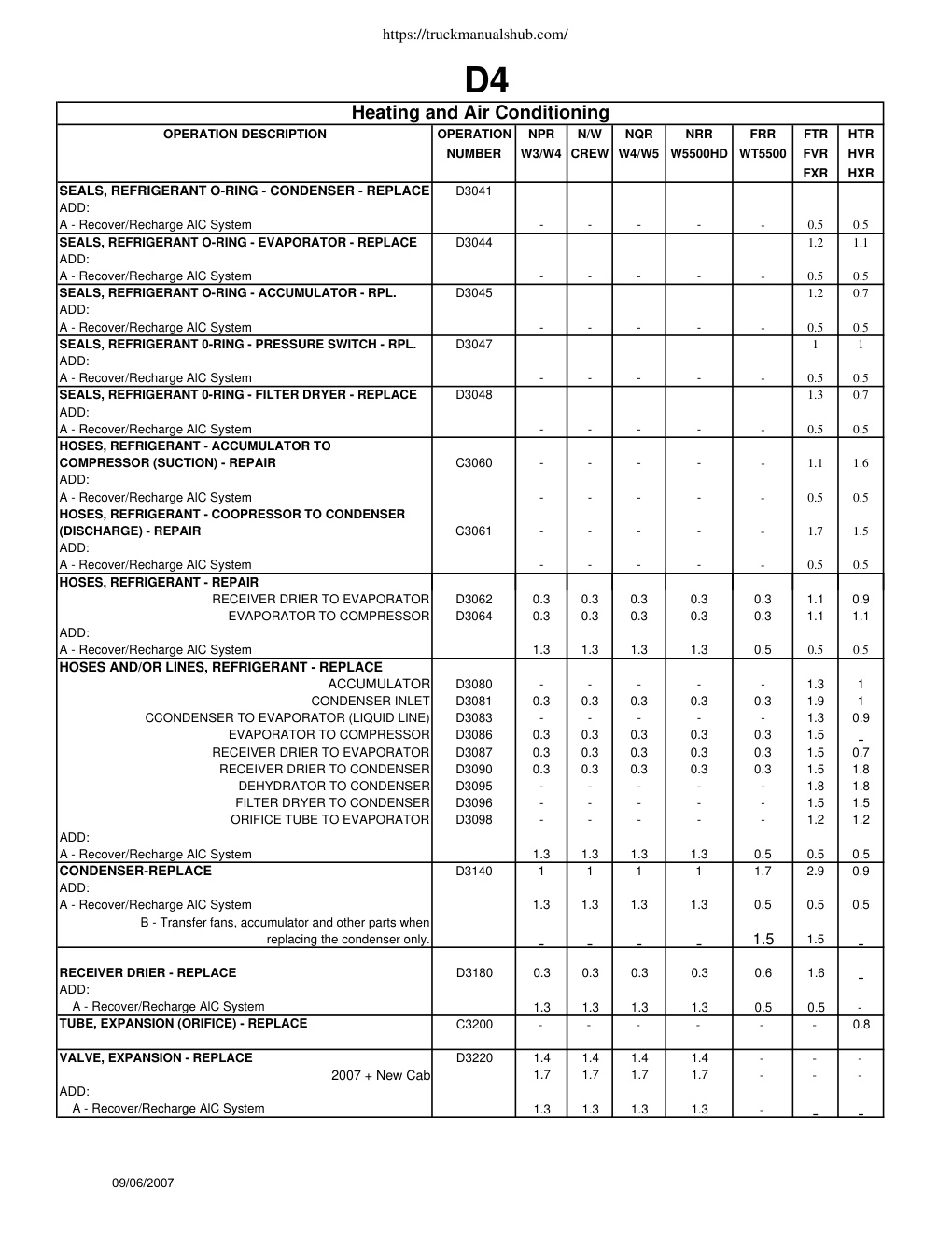 Aperçu de la page 35