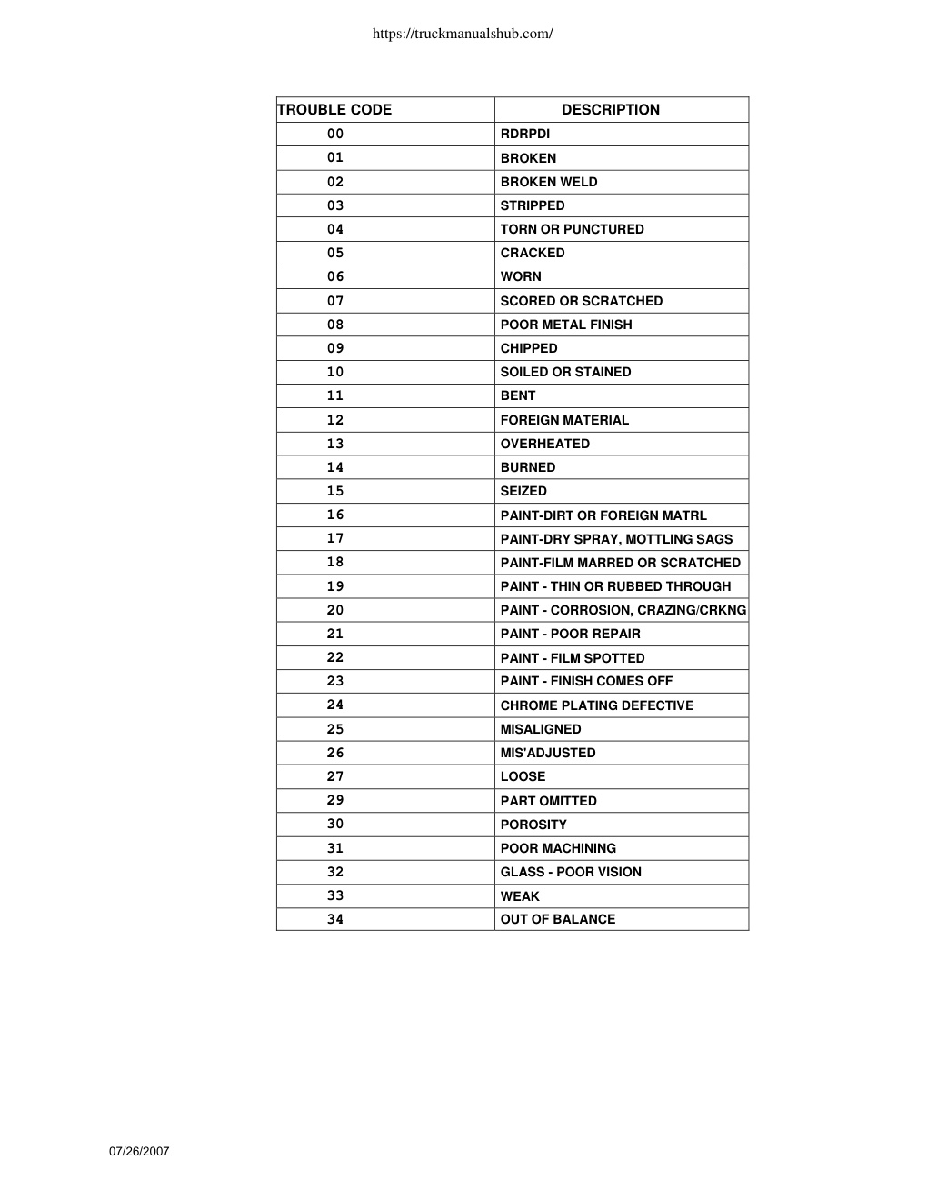 Aperçu de la page 5