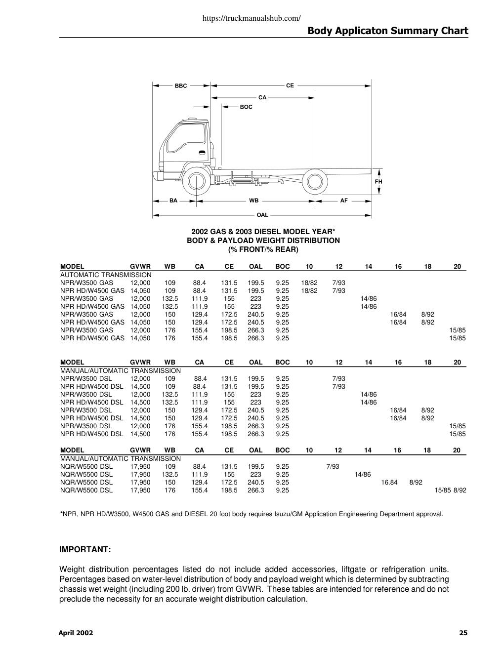 Aperçu de la page 35