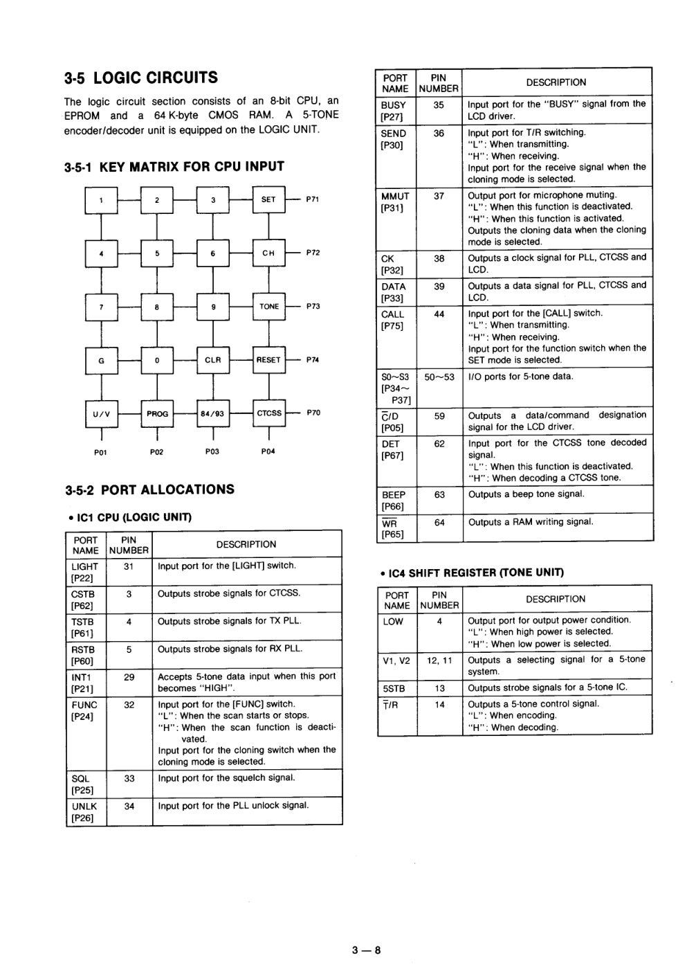 Aperçu de la page 15
