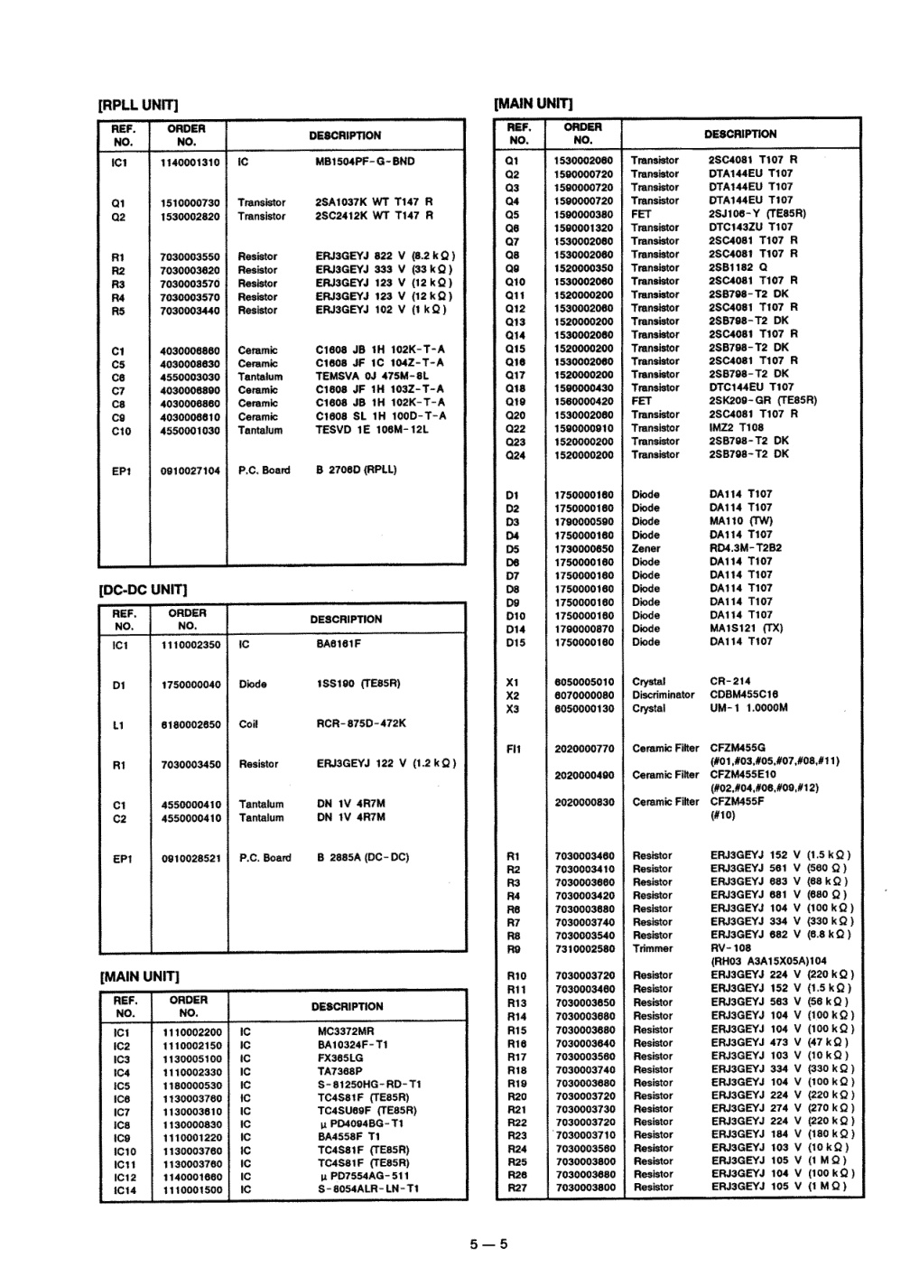 Aperçu de la page 25