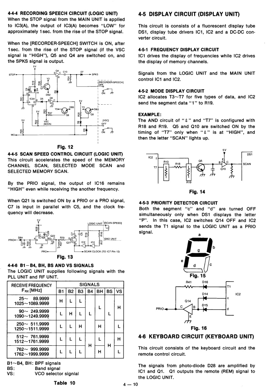 Aperçu de la page 20