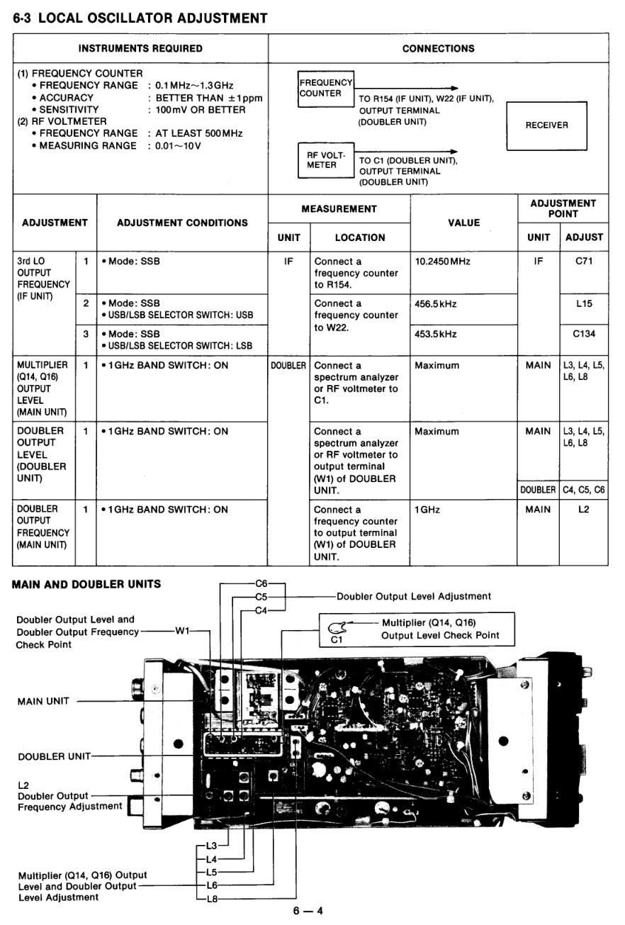 Aperçu de la page 25