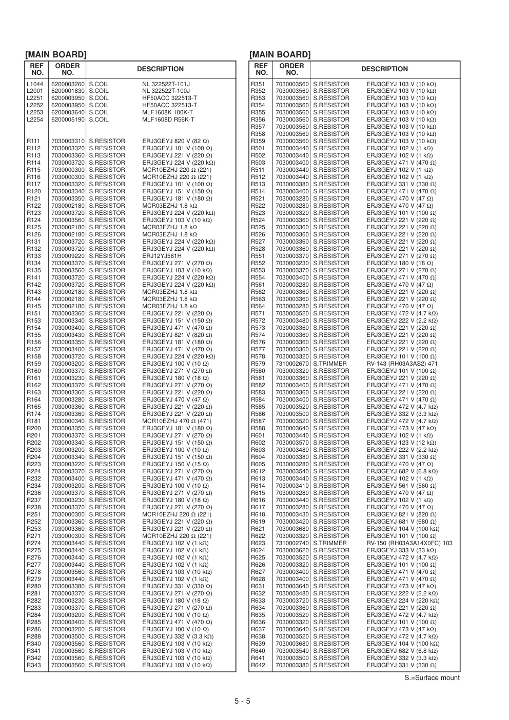 Aperçu de la page 30