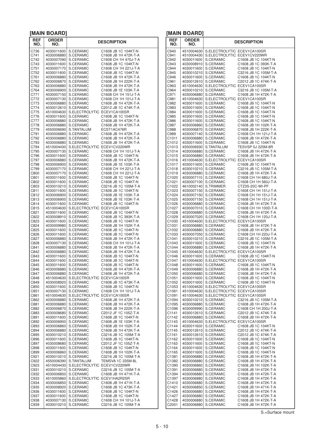 Aperçu de la page 35