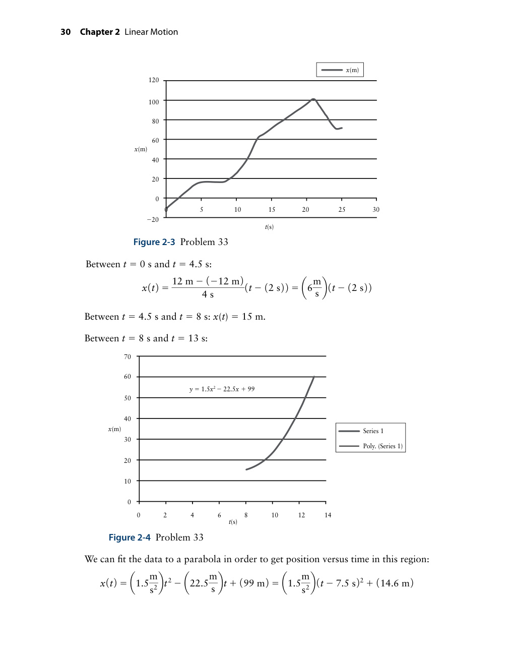 Aperçu de la page 30