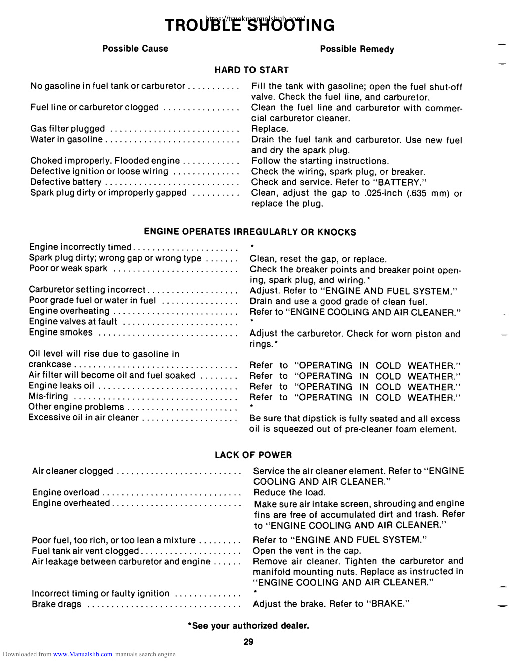 Aperçu de la page 30