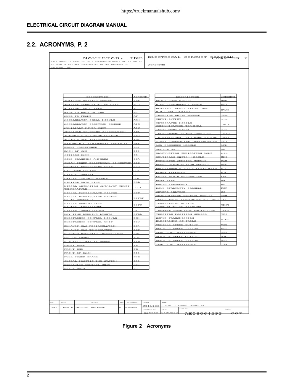 Aperçu de la page 10