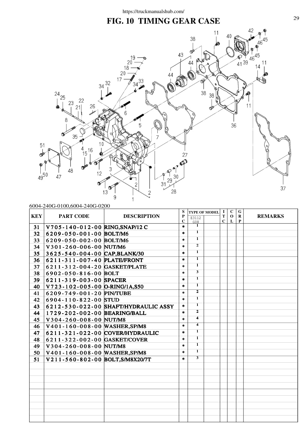 Aperçu de la page 30