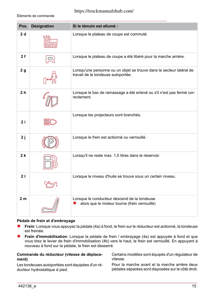 Aperçu de la page 15