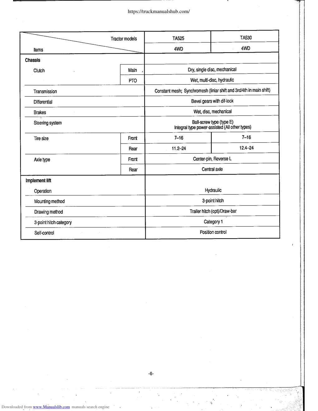 Aperçu de la page 5